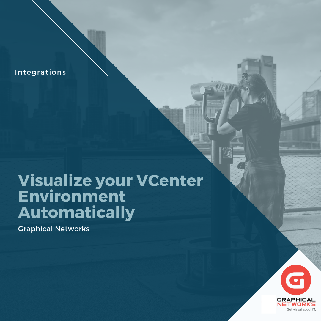 Visualize your VCenter Environment Automatically